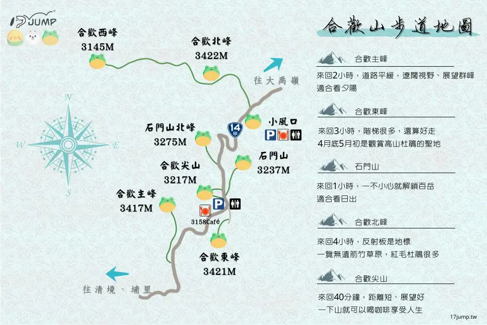 合歡尖山行程規劃