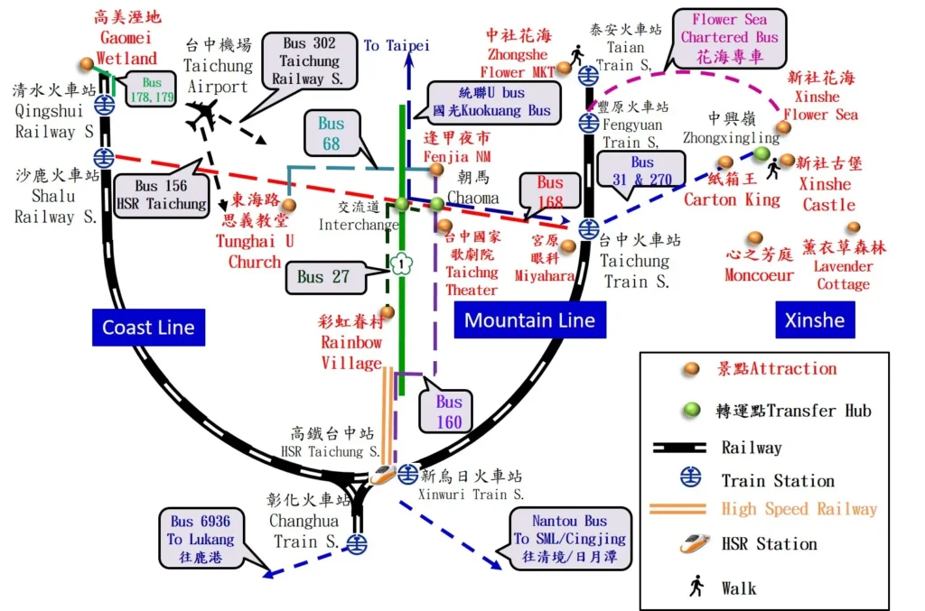 台中交通地圖資訊