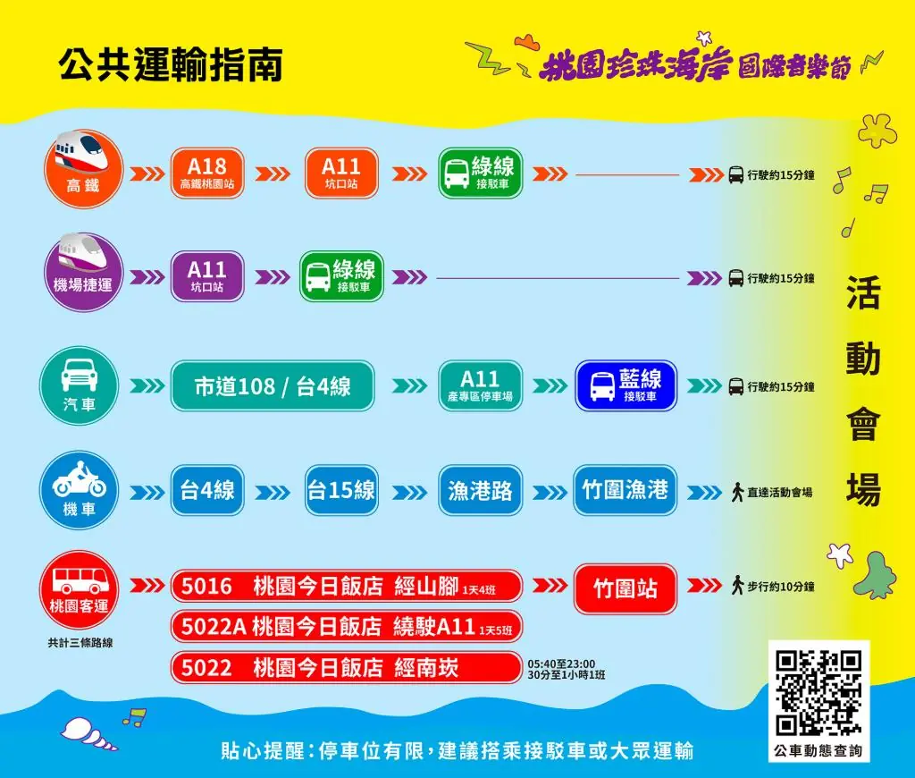 2025 桃園珍珠海岸國際音樂節-公共運輸指南