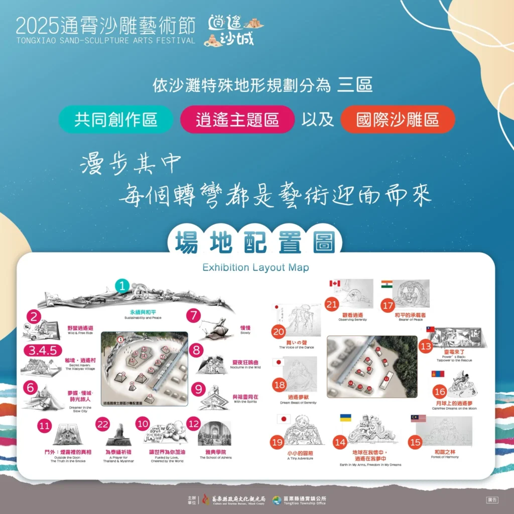 2025苗栗通霄沙雕藝術-場地配置圖