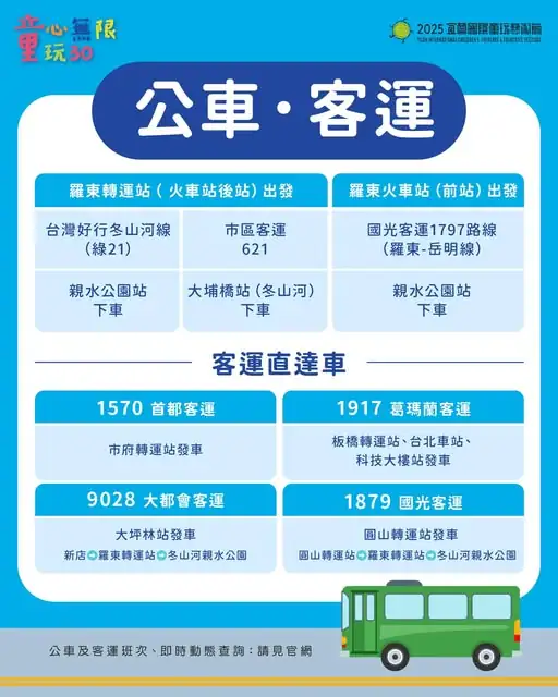 2025 宜蘭國際童玩節交通工具