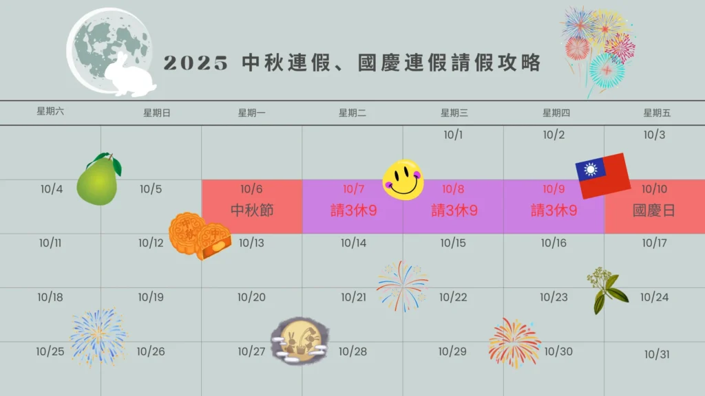 2025 中秋連假、國慶連假請假攻略