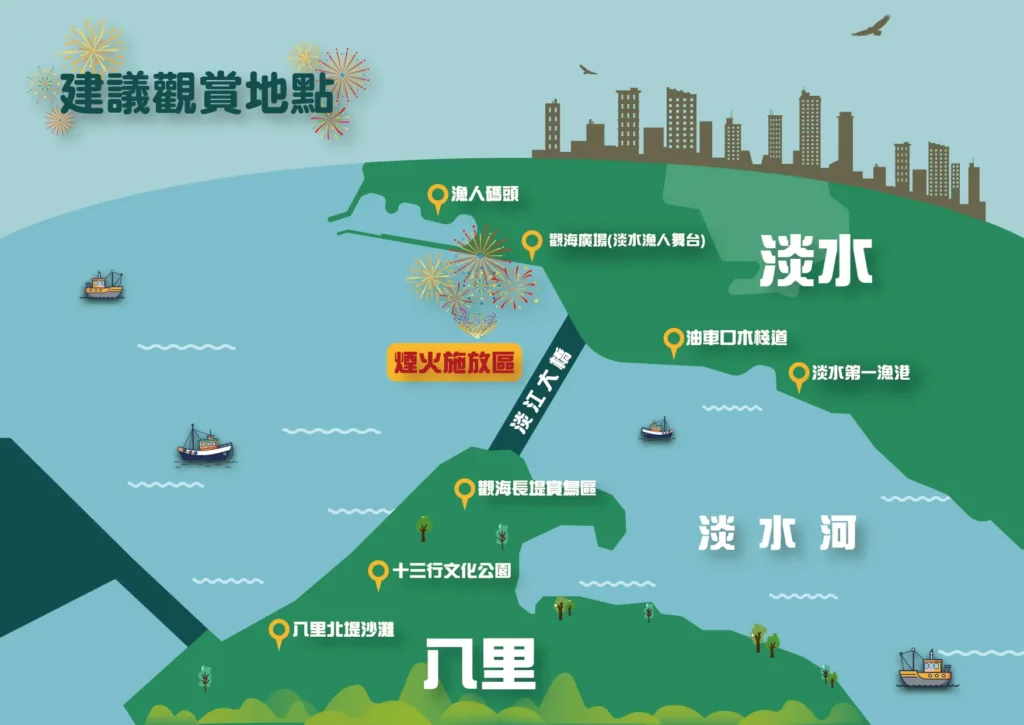 2025淡水漁人碼頭煙火秀場觀賞地點 2025淡水漁人碼頭煙火秀場觀賞地點