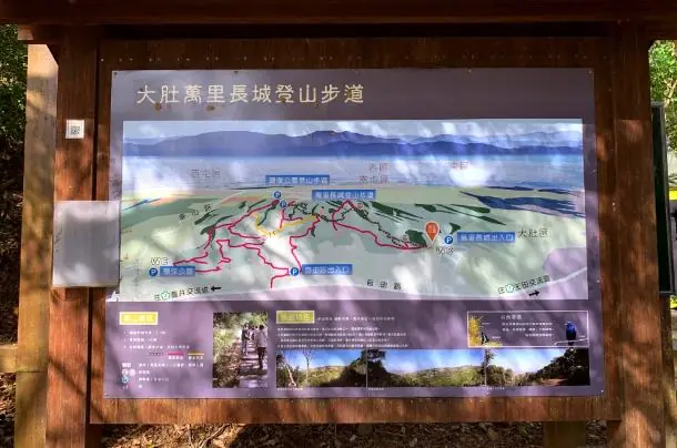台中大肚山萬里長城登山步道導覽圖