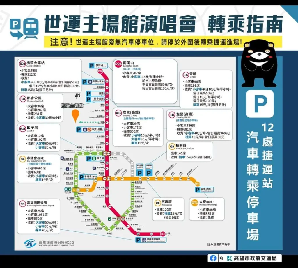 高雄世運主場館停車