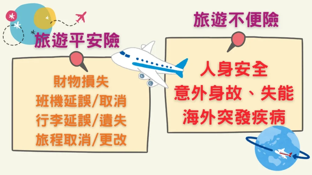 旅平險 vs 旅遊不便險:差別在哪裡?