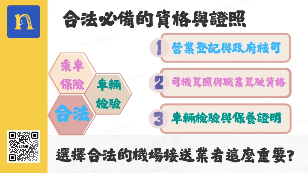 合法機場接送業者必備的資格與證照