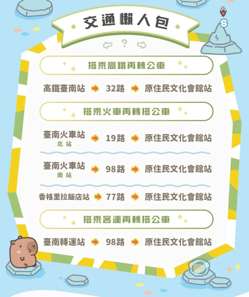 2025台南卡比胖拉交通懶人包