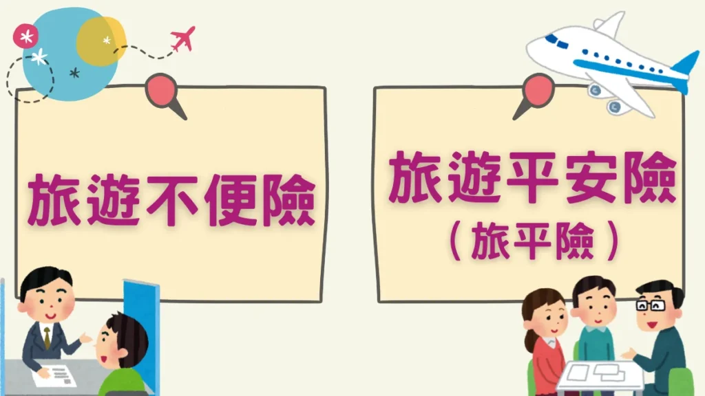 旅遊不便險怎麼選