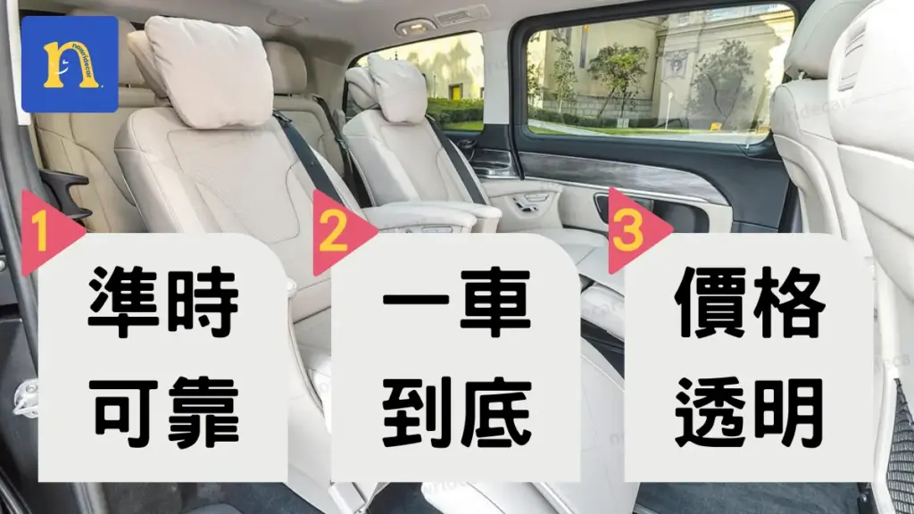 今速搭的三大保證
