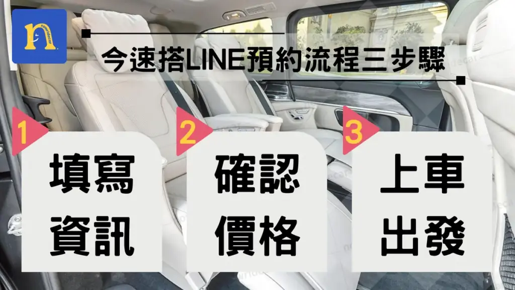今速搭LINE預約流程三步驟