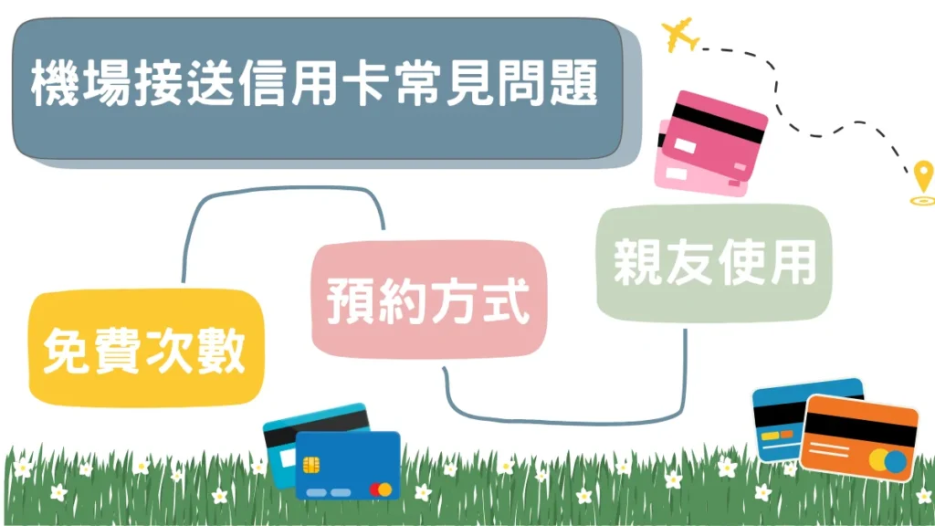 機場接送信用卡常見問題