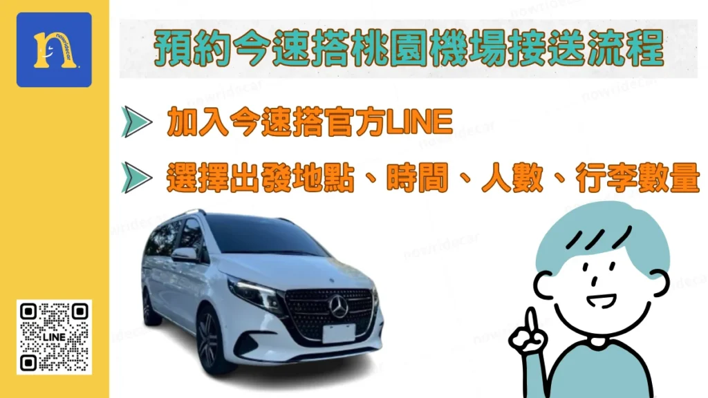 預約今速搭桃園機場接送流程