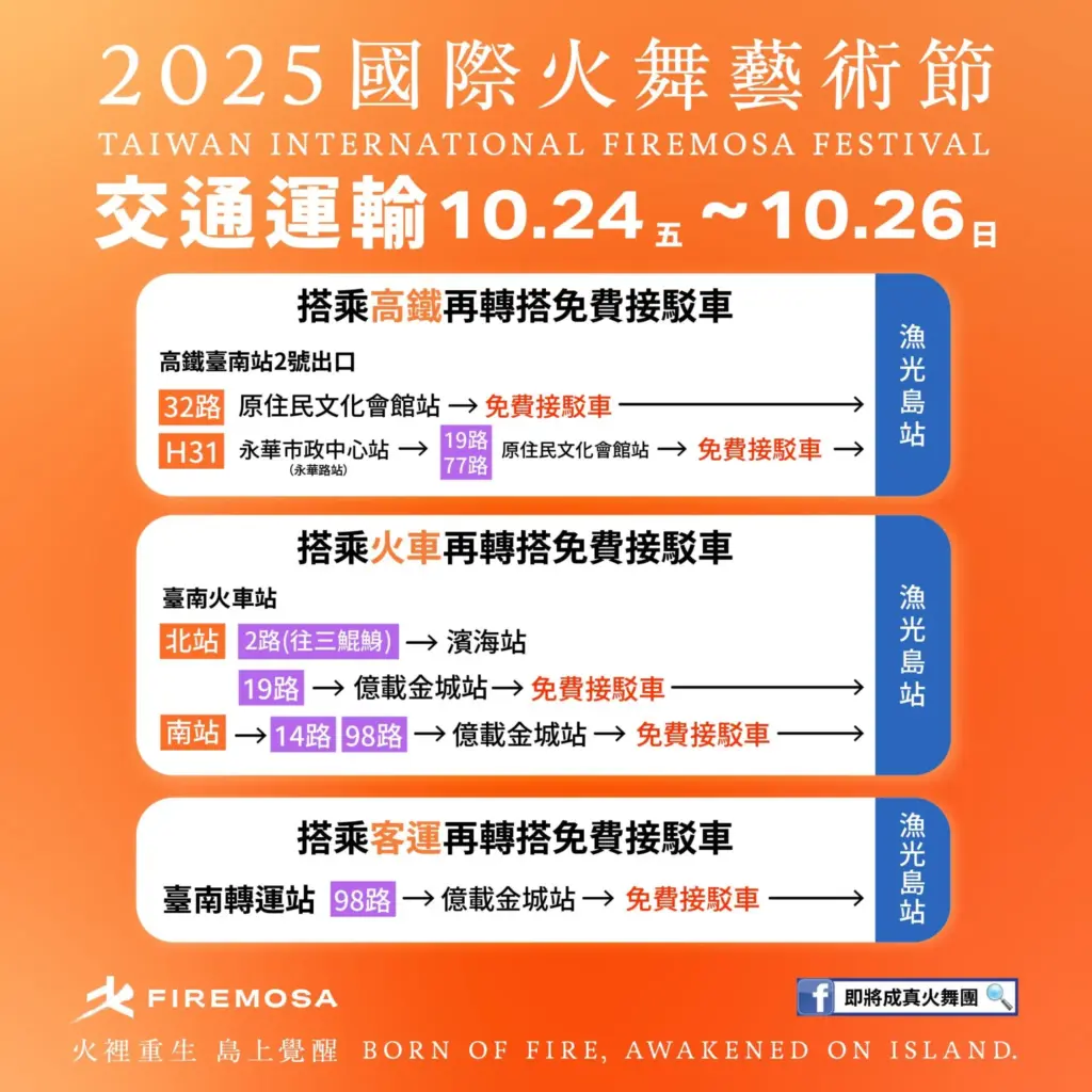 2025台南漁光島火神祭交通導覽圖